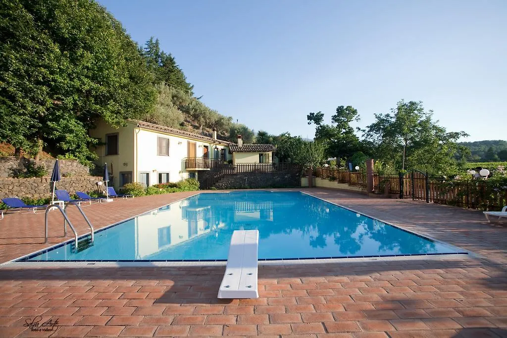 L'Antica Vigna Villa Randazzo Farm stay